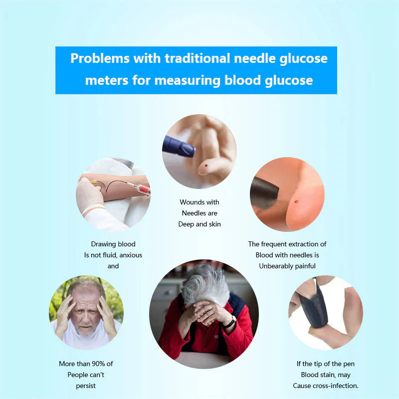 FDA-Registered & Mayo Clinic Recommended. Painless Non-Invasive Glucose Monitor. Made in USA