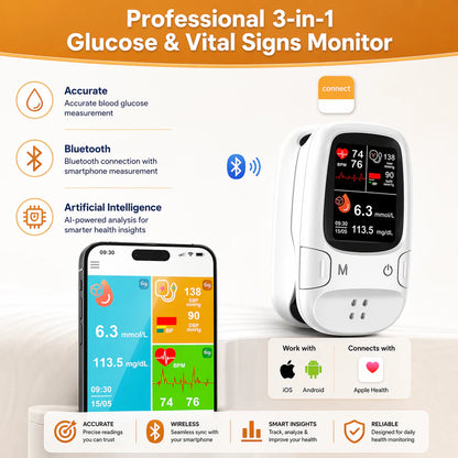 Owiwell® Develops Newly Launched Non-Invasive Smart Glucose Meter 🔥made in the USA🔥