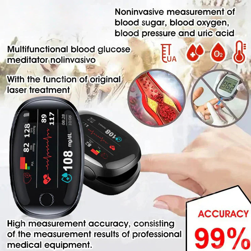 FDA-Registered & Mayo Clinic Recommended. Painless Non-Invasive Glucose Monitor. Made in USA