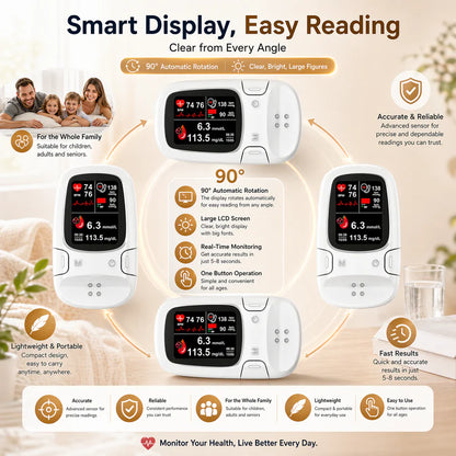 Owiwell® Develops Newly Launched Non-Invasive Smart Glucose Meter 🔥made in the USA🔥